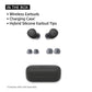 Sony WF-C510 Truly Wireless Bluetooth Earbuds with Mic, TWS, Up to 22 Hours Battery, in Ear, Ambient Sound Mode, Small and Comfortable, IPX4- Unboxed