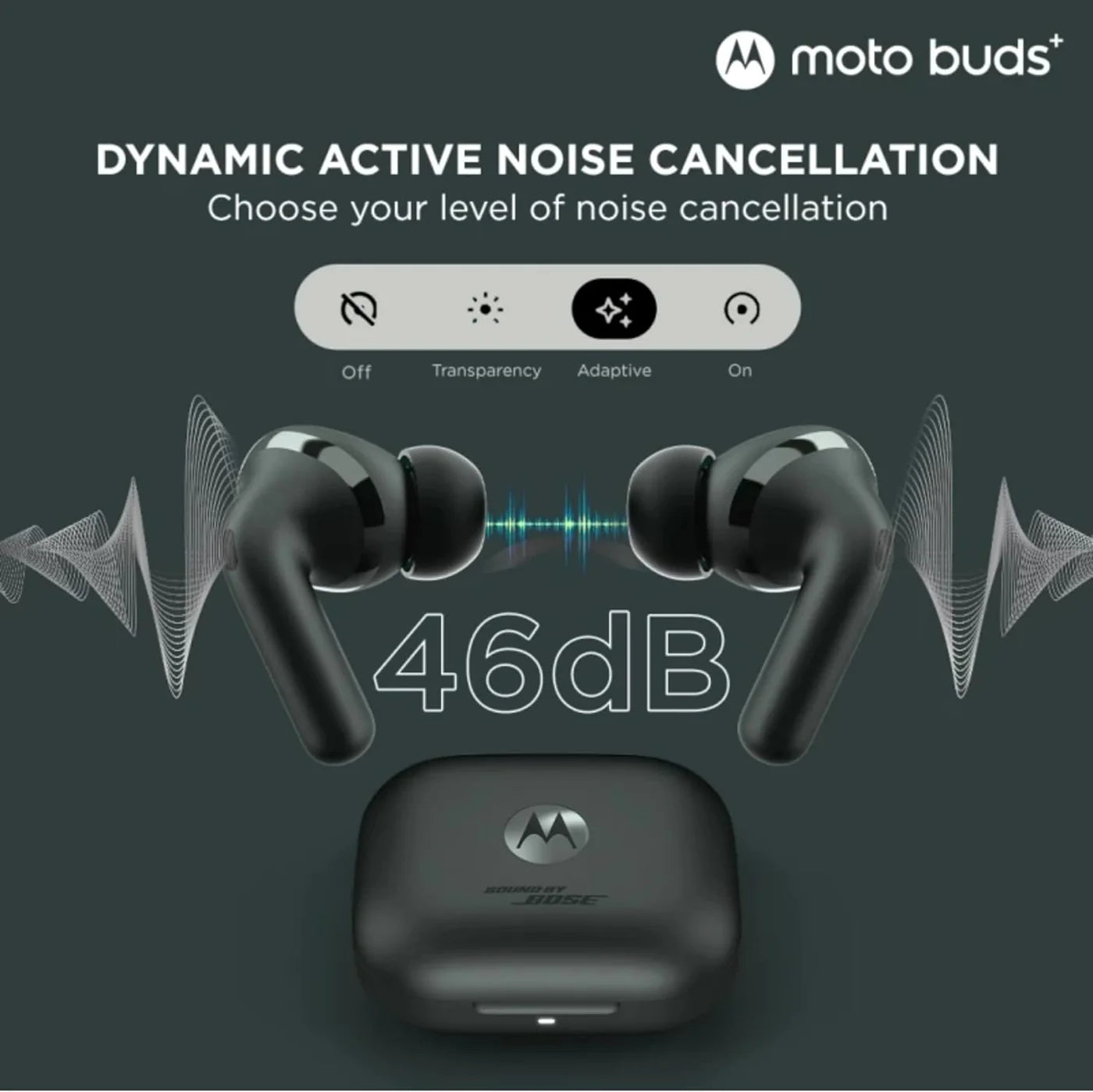 Moto Buds+| Sound by Bose, Dual Dynamic Drivers, 48dB ANC, Head Tracking Bluetooth Headset (True Wireless)-Unboxed