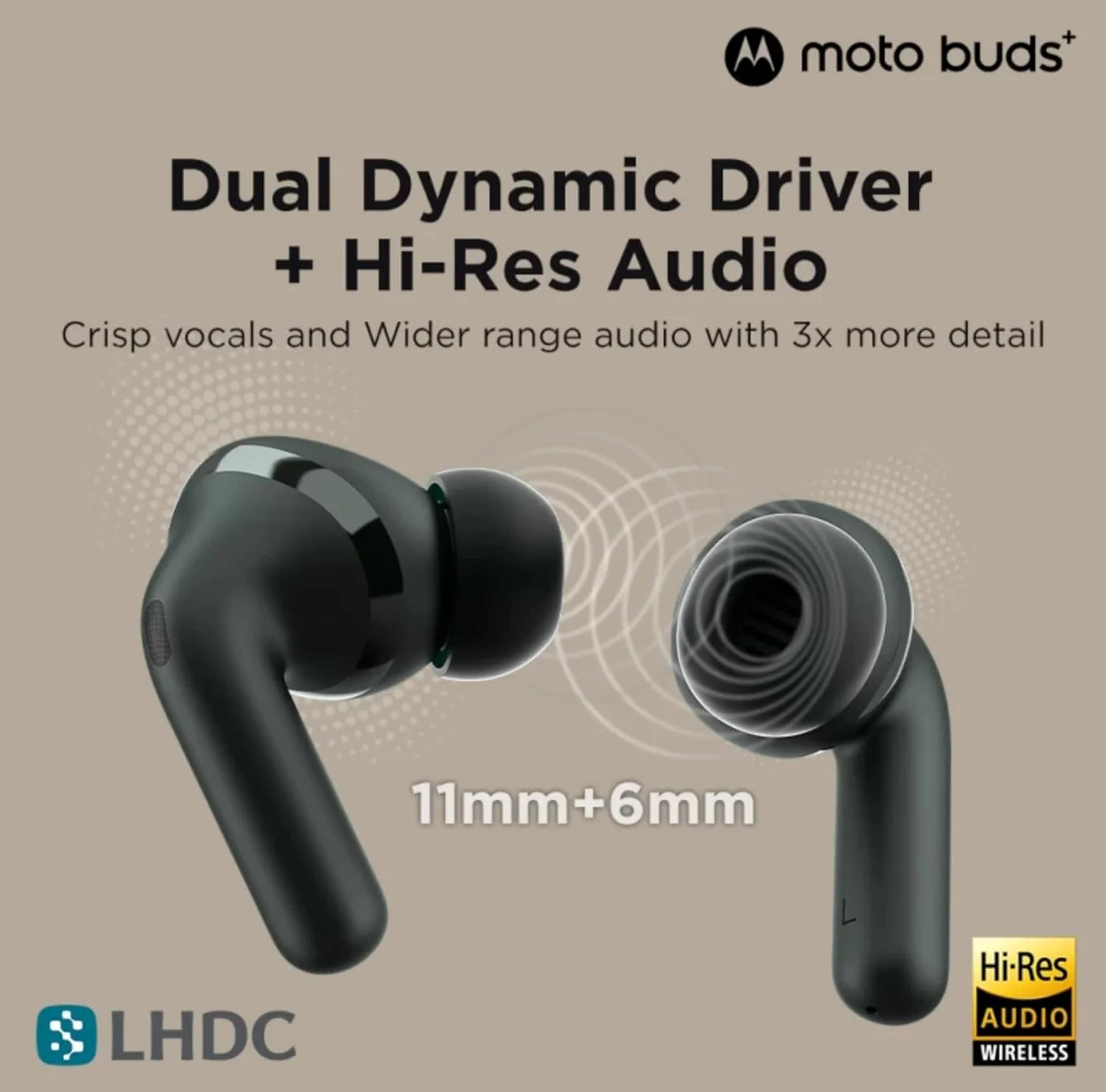 Moto Buds+| Sound by Bose, Dual Dynamic Drivers, 48dB ANC, Head Tracking Bluetooth Headset (True Wireless)-Unboxed