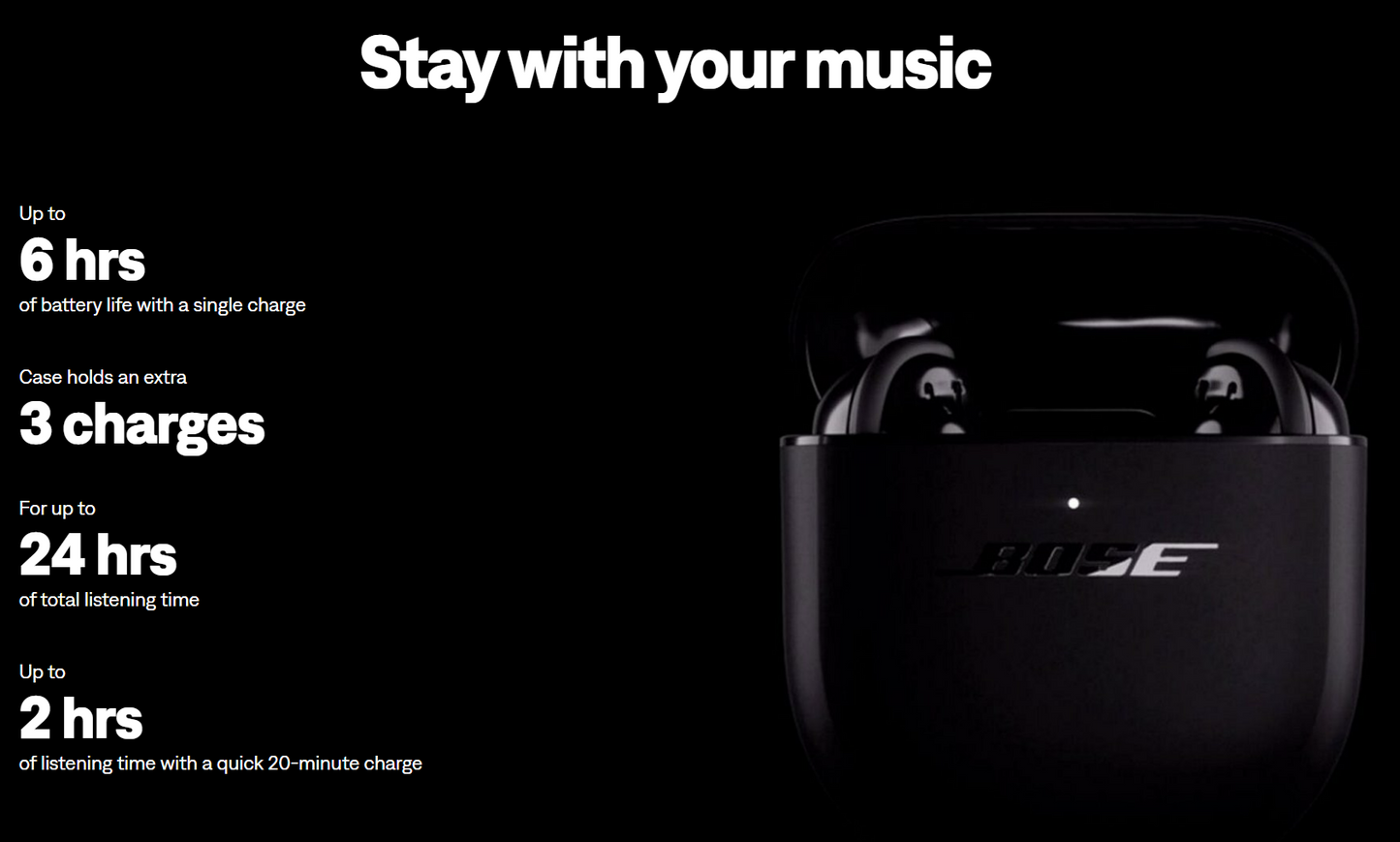 Bose New QuietComfort Earbuds II Wireless Bluetooth Worlds Best Noise Cancelling in-Ear Headphones with Personalized Noise Cancellation Triple Black - Unboxed