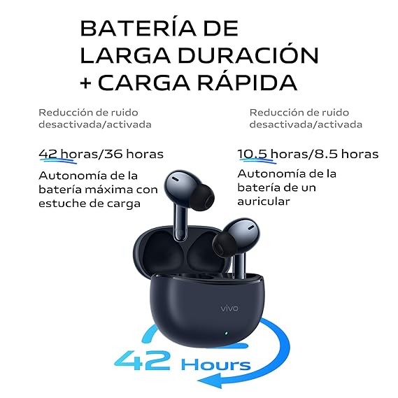 Vivo TWS 3e - True Wireless Bluetooth Earbuds